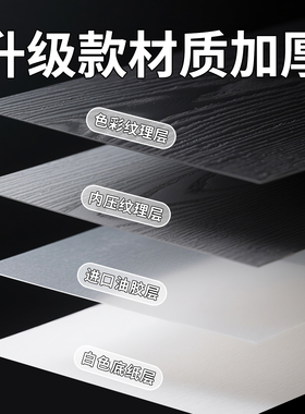 【黑色木纹贴纸】高端家具翻新膜