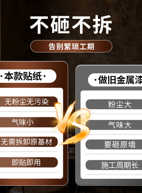 【仿铜锈金属贴纸】可免费寄样