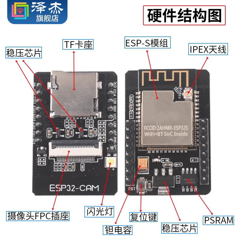ESP32-CAM开发板测试板WiFi+蓝牙模块ESP32串口转 带OV2640模块 - 图2