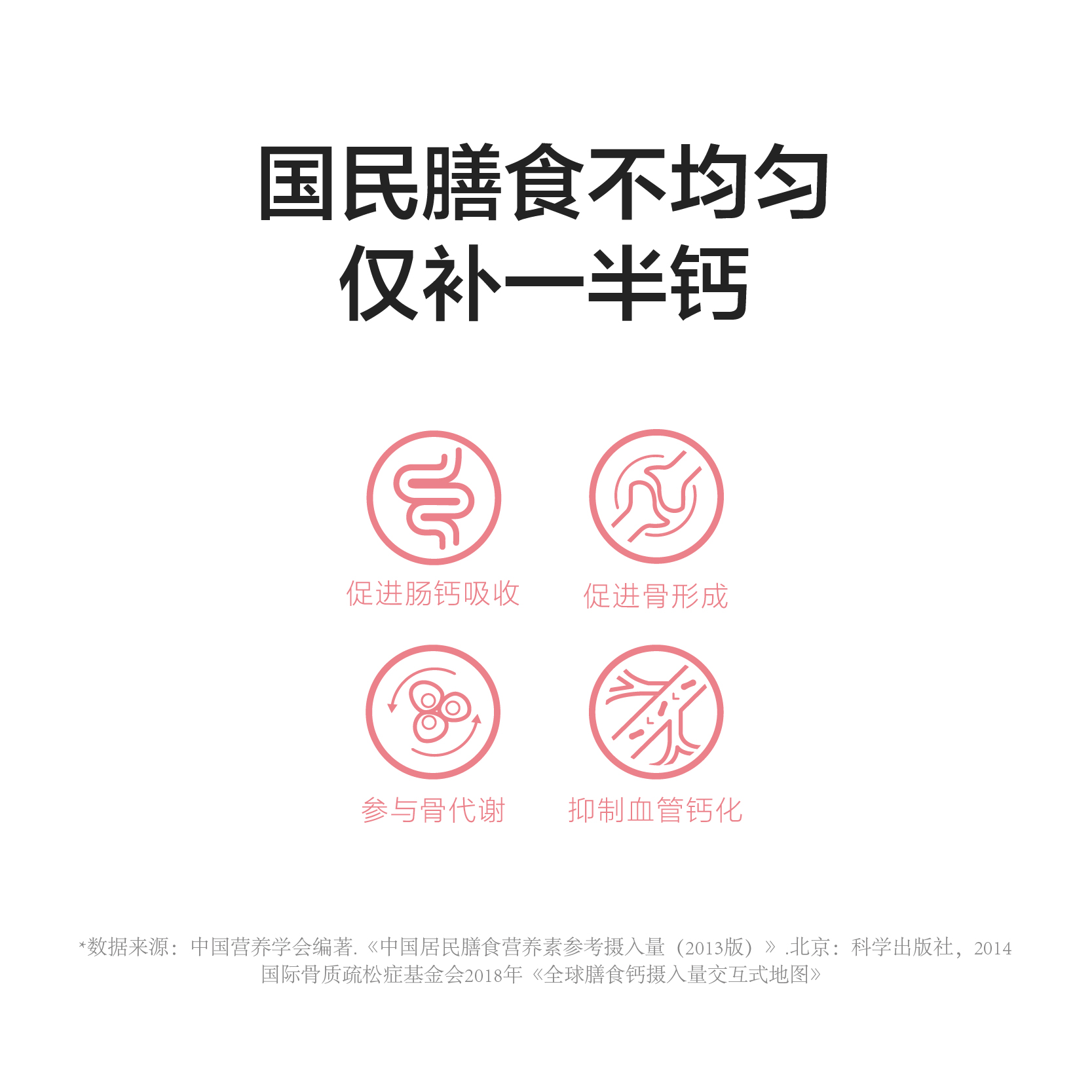 养生堂k2液体钙中老年儿童d3碳酸钙 养生堂珠江在线钙铁锌/钙镁