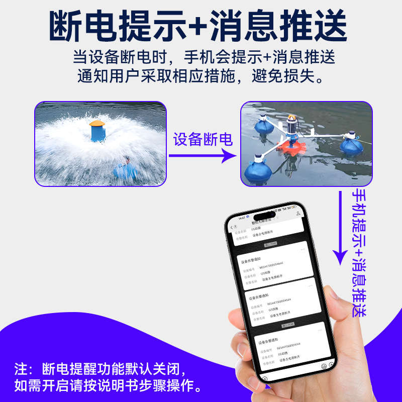 智能4G手机遥控控制开关无线远程220V380V电机路灯鱼塘水泵摇空器