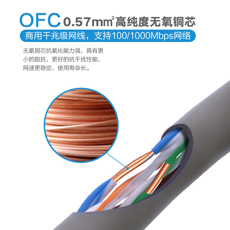 六类网线305米无氧铜CAT6非屏蔽工程家装布线专用 0.57/0.59线芯_虎窝淘