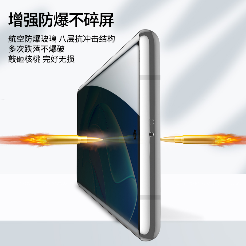 OPPOReno9钢化膜reno9pro曲面全屏oppo手机por+十抗蓝光防窥膜reon九全胶曲面膜opo刚化水凝膜磨砂保护软贴膜 - 图2