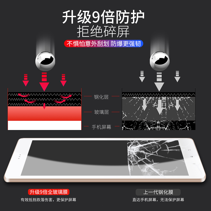 Redmi小爱触屏音箱8钢化膜XO8C保护膜小米智能家庭屏pro8屏幕贴膜mi全屏防摔红米8寸防爆膜抗蓝光护眼刚化模 - 图1