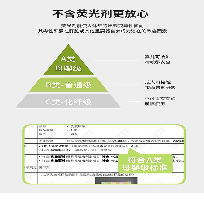 定制乳胶凉席1.1*1.2*1.3*1.4*1.5*1.6*1.8*1.9*2m冰丝床笠三件套 - 图1