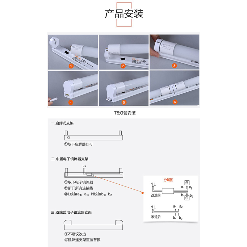 FSL佛山照明T8led灯管长条家用一体化支架1米2超亮节能日光管全套-图3