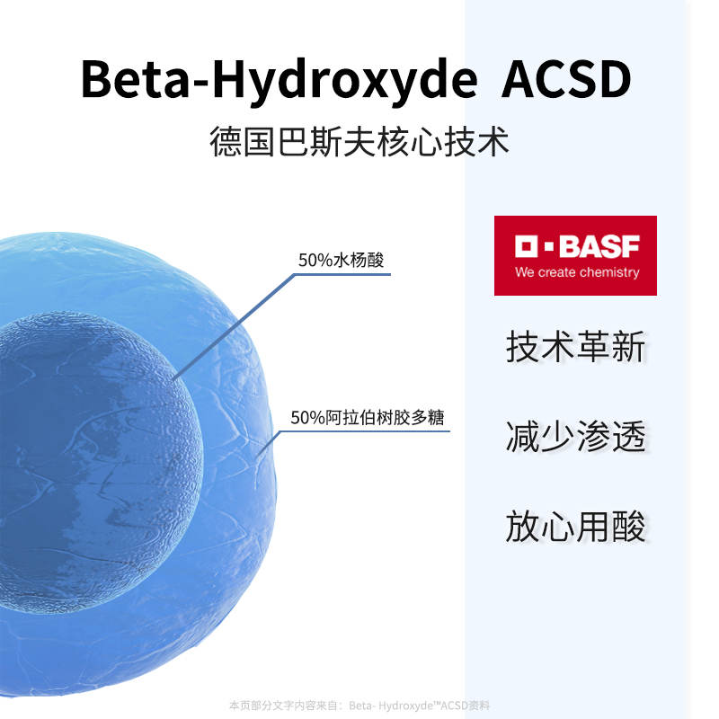 优荃水杨酸净润油性皮肤爽肤水控油去角质疏通皮肤保湿湿敷水男女 - 图0