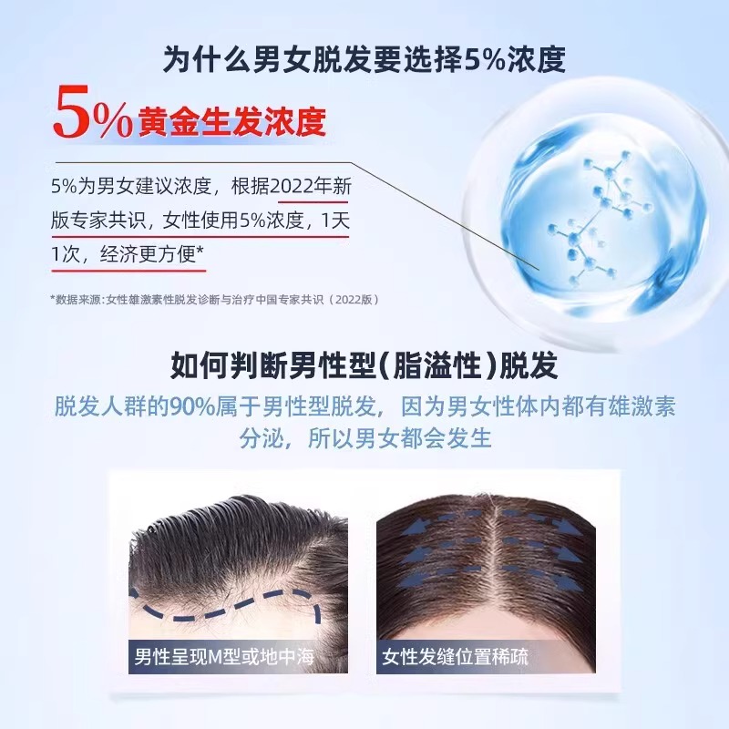  康宇堂大药房白发脱发