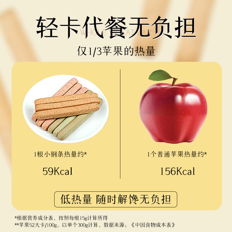 低脂全麦棒小钢筋条代餐精耐嚼饼干 百花妃西式糕点