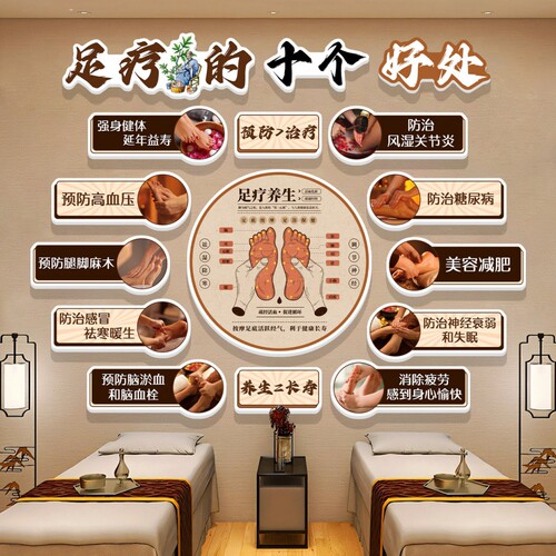 艾灸馆墙面装饰画的好处广告挂图壁画中医养生美容院文化形象海报 - 图1