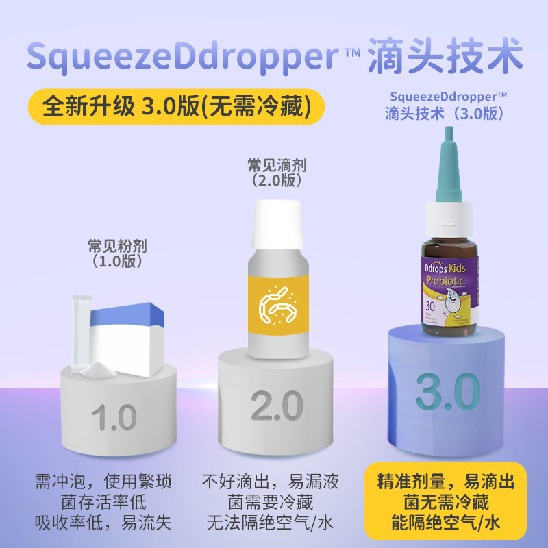 ddrops宝宝调理肠胃婴幼儿益生菌 Ddrops母婴海外益生菌