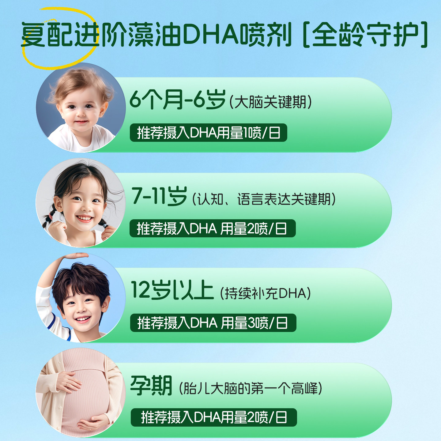 Ddrops滴卓思dha婴幼儿专用婴儿藻油儿童敏宝安心宝宝海藻油dha