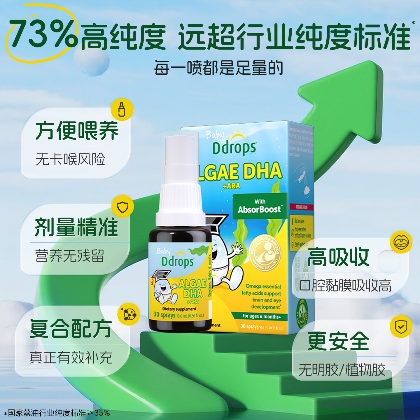 [DHA+ARA+ALA]Ddrops滴卓思dha藻油婴儿专用婴幼儿童dha宝宝海藻
