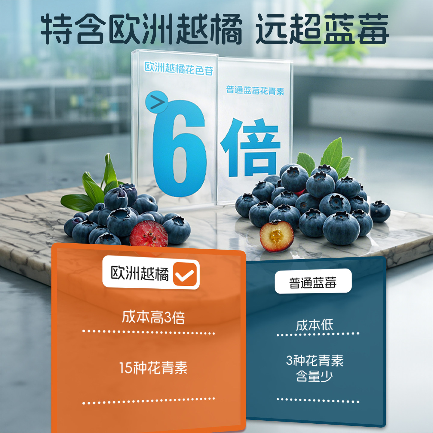 Ddrops滴卓思宝宝叶黄素软糖儿童幼儿护眼越橘蓝莓青少年保护视力