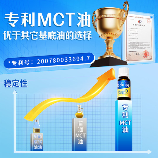 Ddrops滴卓思2000iu维生素D3滴剂DD小滴瓶阳光vd3维D成人维生素D3