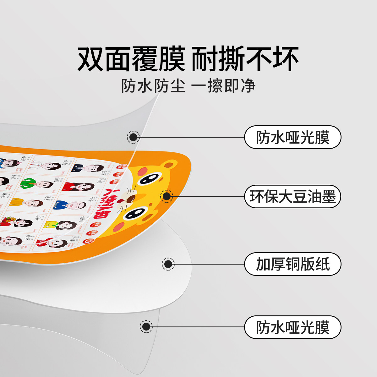 有声早教挂图宝宝启蒙发声婴幼儿童点读认知墙贴拼音学习识字认字