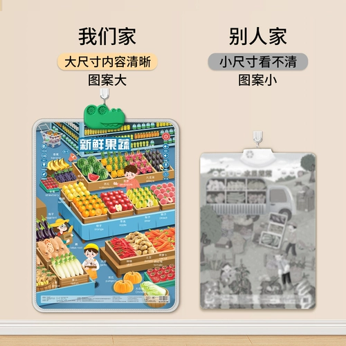 Детская игрушка, детский интеллектуальный флип-чарт для девочек, подарок на день рождения, со звуком, интеллектуальное развитие