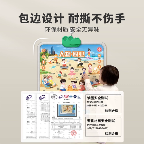 Детская игрушка, детский интеллектуальный флип-чарт для девочек, подарок на день рождения, со звуком, интеллектуальное развитие