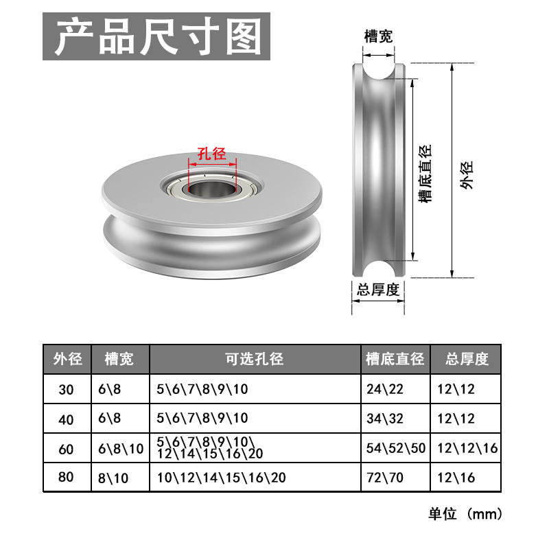 铝合金小滑轮u型轨道导轮被从动轮带轴承定滑轮惰轮导向皮带滚轮 - 图2