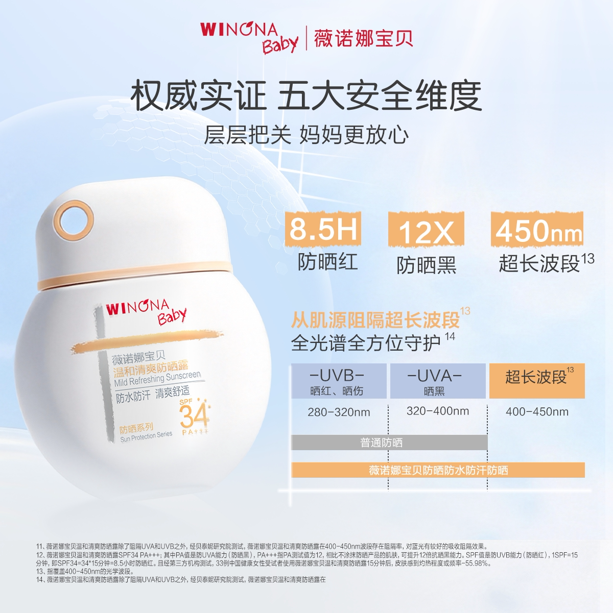 薇诺娜宝贝安心小圆盾儿童防晒霜户外宝宝专用防晒霜防晒乳SPF34 薇诺娜宝贝安心小圆盾儿童防晒霜户外宝宝专用防晒霜防晒乳SPF34