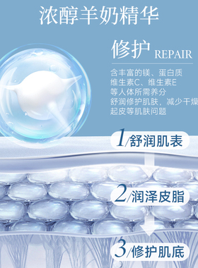 asprriy艾诗普蕊身体乳补水滋润