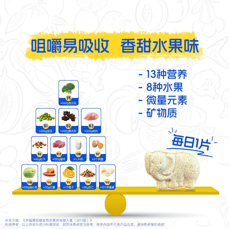 美国益恩喜复合维生素成长片青少年儿童学生胡萝卜水果味咀嚼片,淘宝优惠券,粉丝福利购,淘宝优惠卷