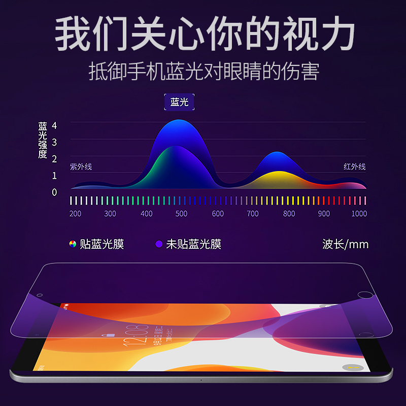 适用ipad7钢化膜ipad6/5/4/3全屏2019新款9.7寸苹果2平板电脑10.2贴膜ipada1822五a2197六a1893第七代2018ipd - 图2