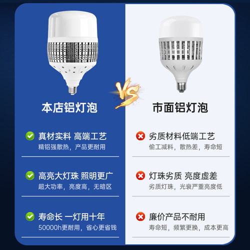 振牛大功率led灯泡e27螺口工厂厂房照明灯200W超亮节能家用球泡灯 - 图0
