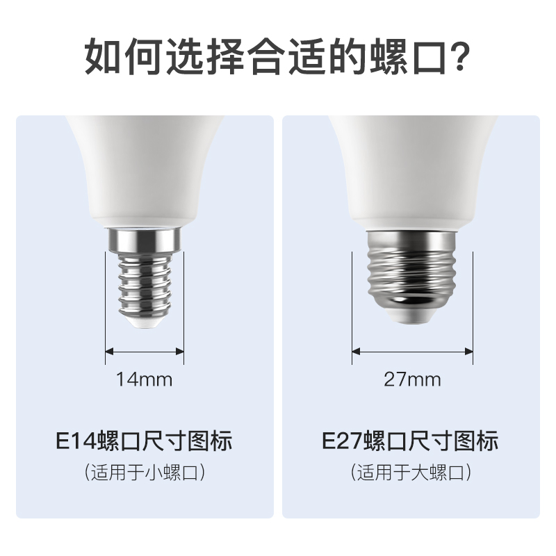 led灯泡全光谱家用e27螺口85v110v超亮无频闪学习专用护眼节能灯 - 图2