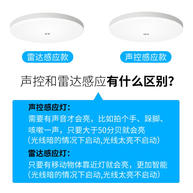 led感应吸顶灯声控楼道楼梯过道家用入户走廊自动雷达人体感应灯 - 图1