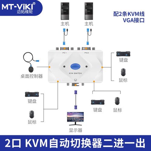 迈拓维矩MT-201KL 2口KVM切换器usb键盘鼠标2进1出VGA自动切换器二进一出热键切共享打印机 - 图1
