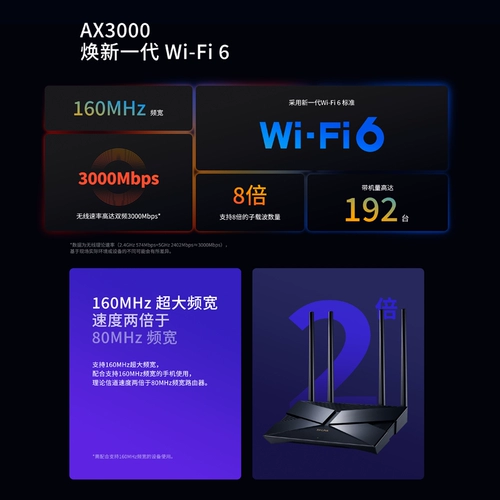 [FA SF] TPLINK Беспроводной маршрутизатор Wi-Fi6 Home Gigabit Port высокоскоростной AX3000 Двойная частота 5G TP-Link Двойная широкополосная большая квартира