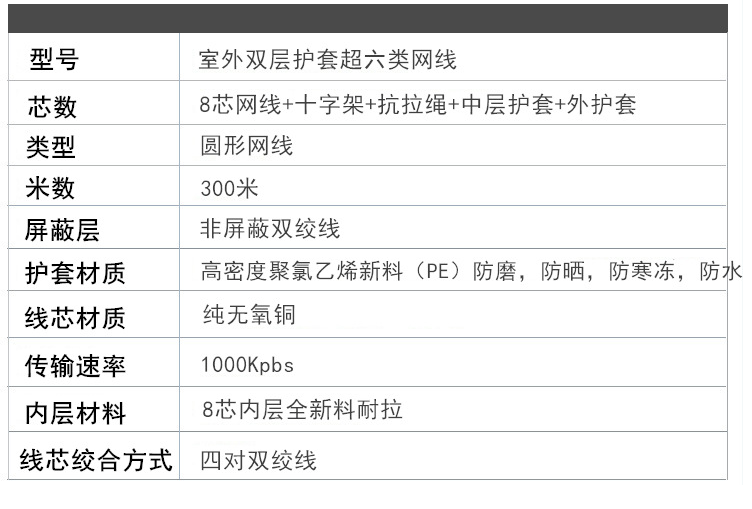 维特利CAT6e室外防水六类0.58纯铜千兆网线达标综合布线 - 图1