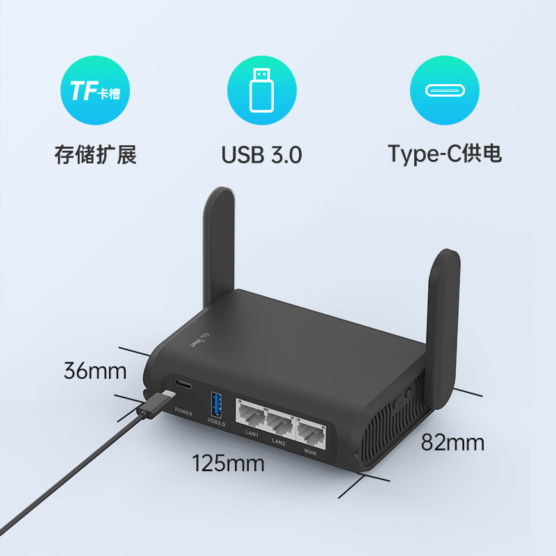 glinet AXT1800千兆路由器wifi6便携式迷你智能家用端口双频无线带USB小型NAS网络存储支持奇游联机宝-图2