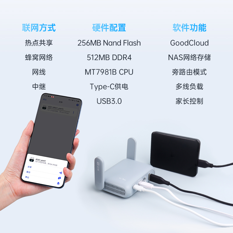 glinet MT3000无线路由器wifi6千兆家用高速2.5G网口nas网络存储迷你小型便携5G双频带USB支持防火墙AX3000 - 图1