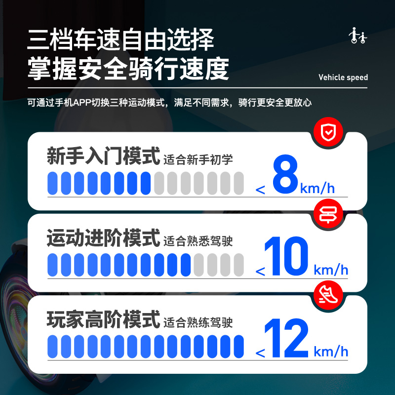 领奥智能电动儿童平衡车3一6一12带扶杆10一15平行车2024新款成人