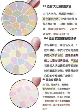 正品雅莉格丝E大饼定妆控油小样