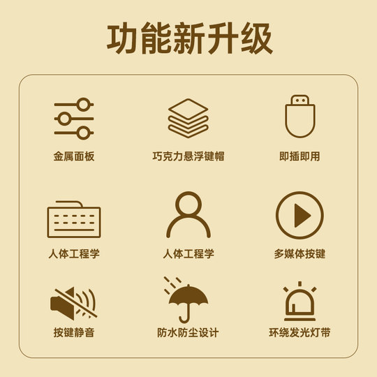 Langtu Silent Mechanical Feel Office Keyboard Set