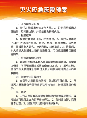 消防应急疏散预案海报商场社区中控室消防安全广告自粘背胶贴画