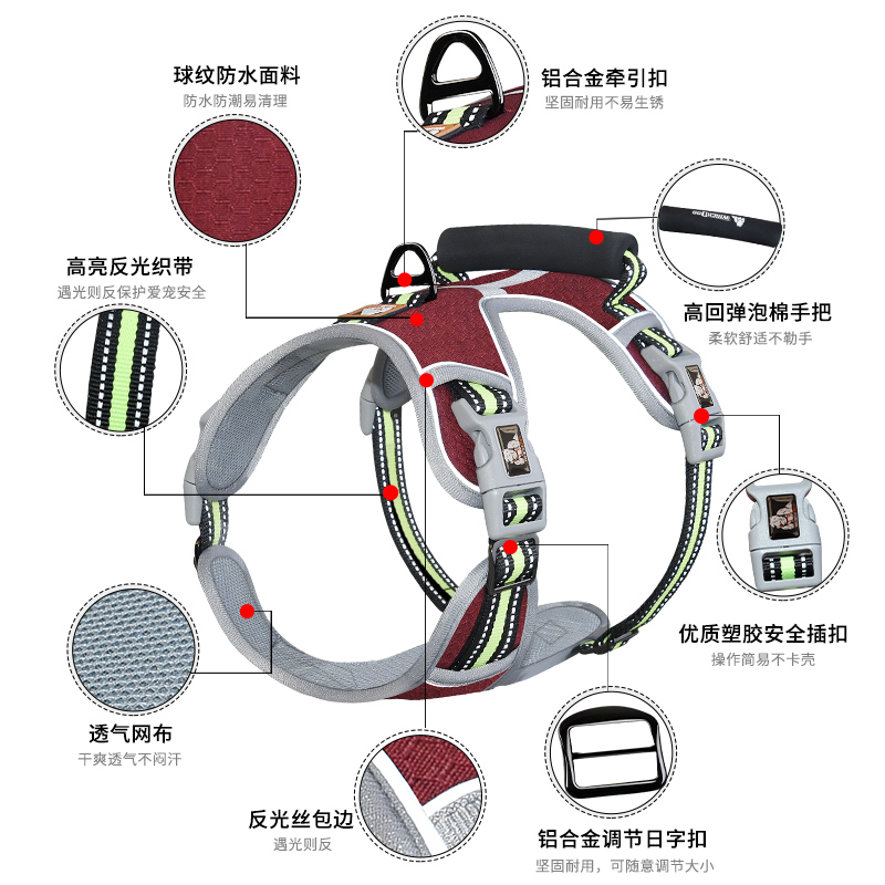 狗狗牵引绳中型大型犬狗链子遛狗背心式狗绳子金毛拉布拉多胸背带 - 图2