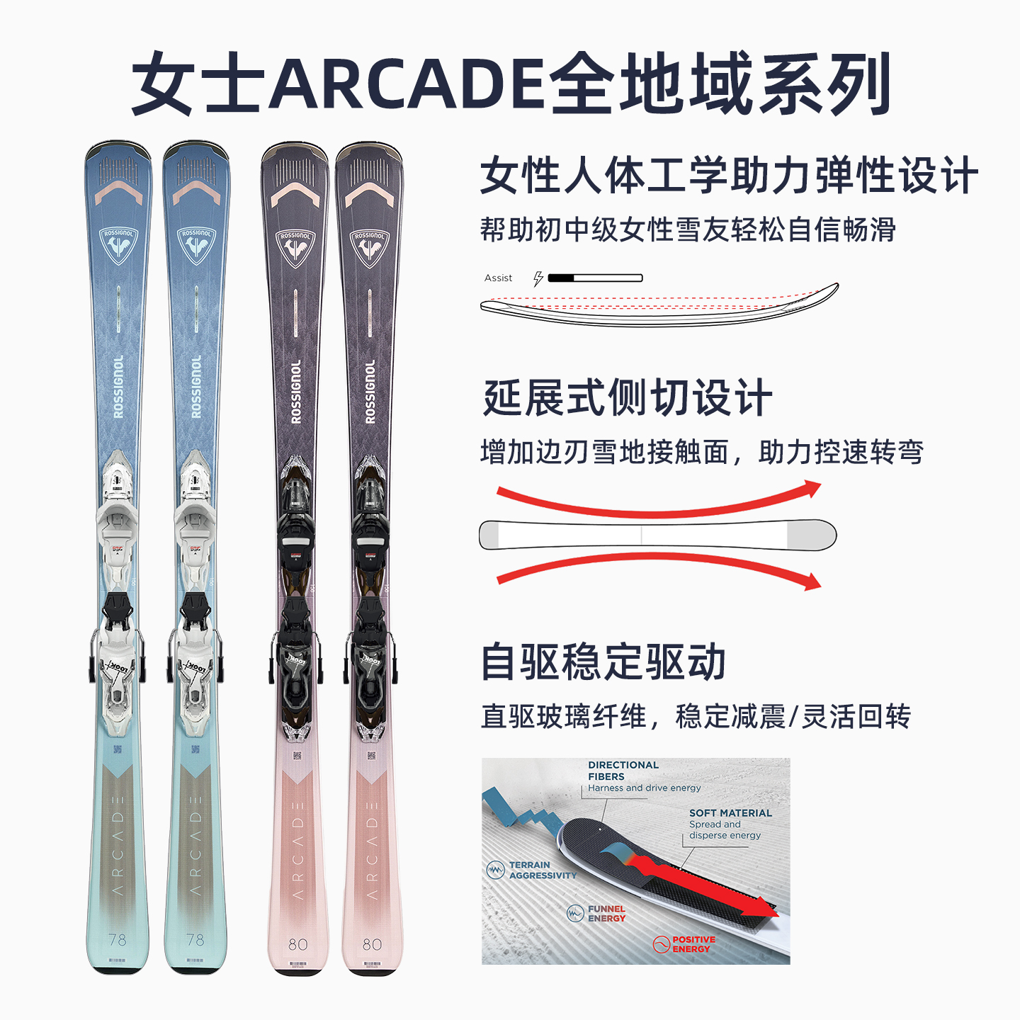 ROSSIGNOL法国金鸡女士滑雪板双板NOVA2初中级进阶女滑雪装备雪具 - 图0