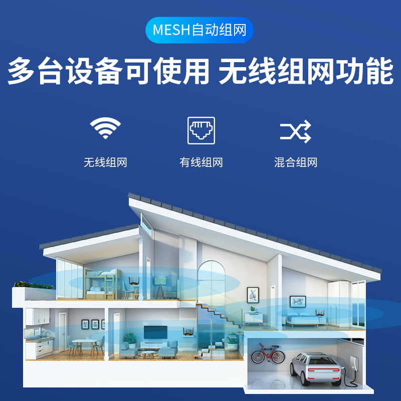 5G插卡路由器移动随身wifi6全网通无线便携式热点千兆端口家用办公宽带cpe - 图1