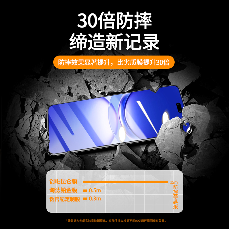 适用华为nova12pro钢化膜nova12ultra手机膜曲面全屏覆盖nove12防摔全包边novo12u抗蓝光uitra新款的保护贴膜 - 图3