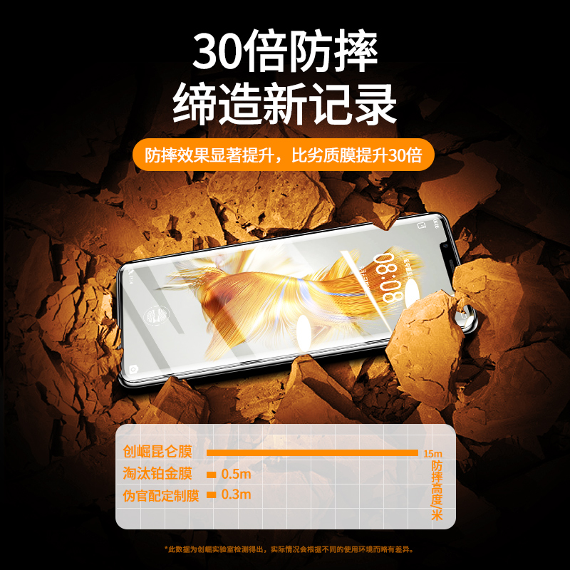 适用华为mate50pro钢化膜曲面mate50rs手机膜mete全屏覆盖uv全胶meta50rs保时捷全包五十曲屏mt50por蓝光贴膜 - 图3