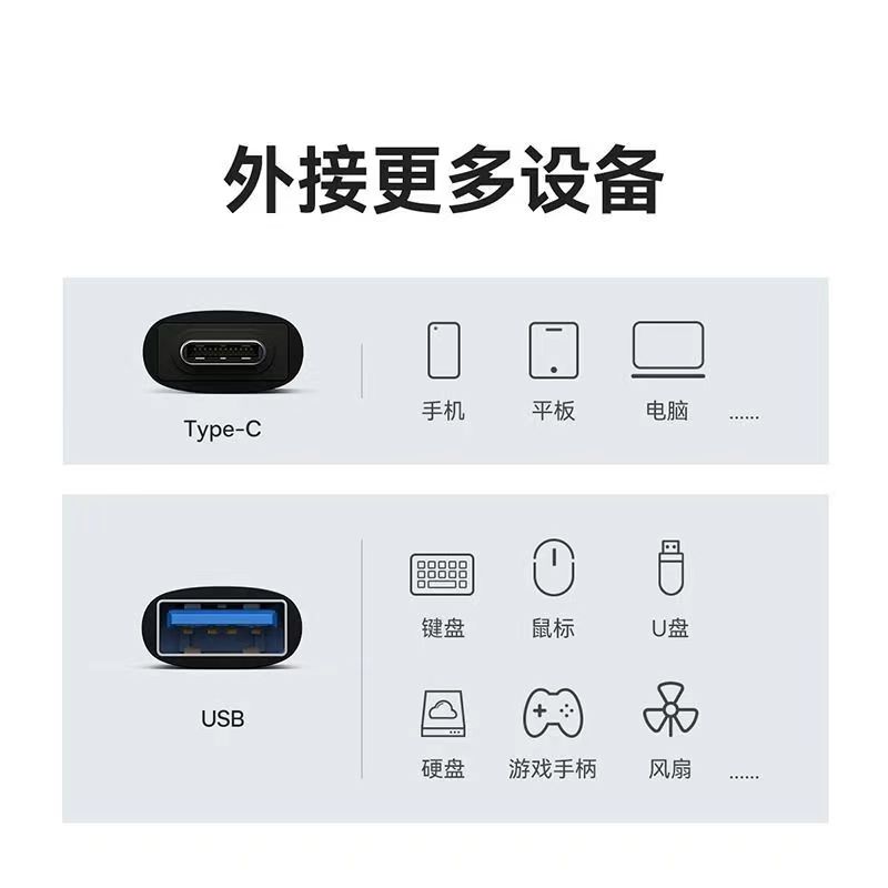 数意otg转接头USB转Type-C转换器接口手机U盘传输USB3.0适用于苹果华为电脑iPad平板MacBook多功能转换接头
