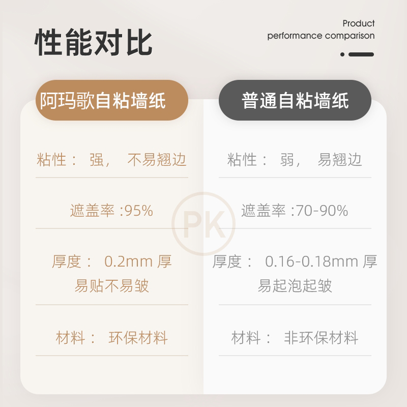 纯白色墙纸自粘防水防潮背景墙卧室温馨宿舍墙贴10米壁纸桌面贴纸-图1