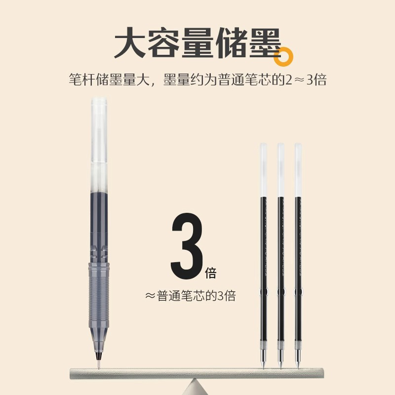 日本Pilot百乐笔P500金标系列中性笔水笔0.5mm大容量全针管笔黑蓝红学生刷题考试套装限定官方旗舰店正品-图3