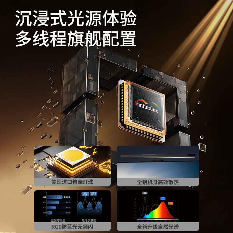 屏幕挂灯显示器屏幕灯电脑补光灯显示屏护眼灯台灯学习工作防反光