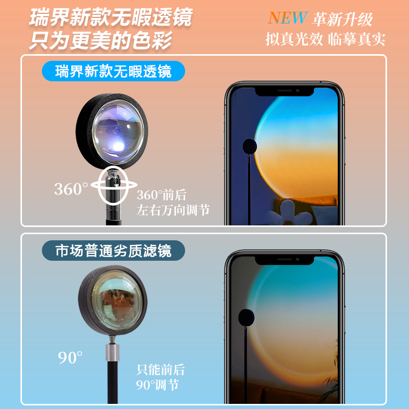 日落灯氛围灯落日灯拍照网红直播背景投影补光灯卧室夕阳灯气氛灯-图1