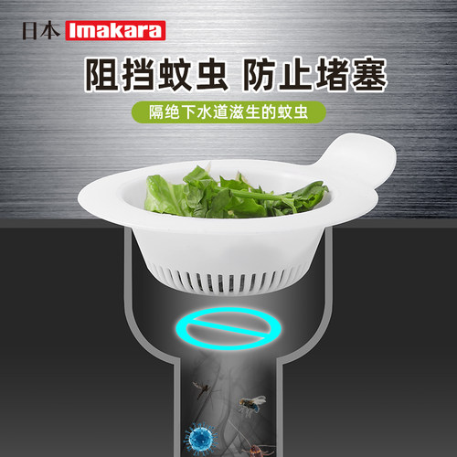 洗碗槽过滤网厨房水槽过滤器家用剩菜饭湿垃圾网兜浅水槽沥水提篮 - 图0